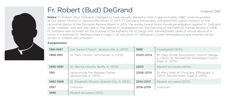 CLERGY - ROBERT DEGRAND.png