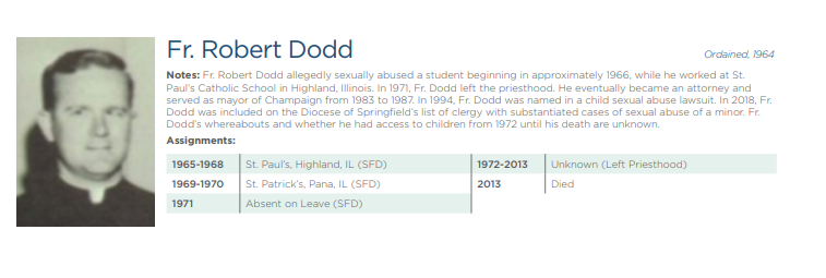 CLERGY - ROBERT DODD.png