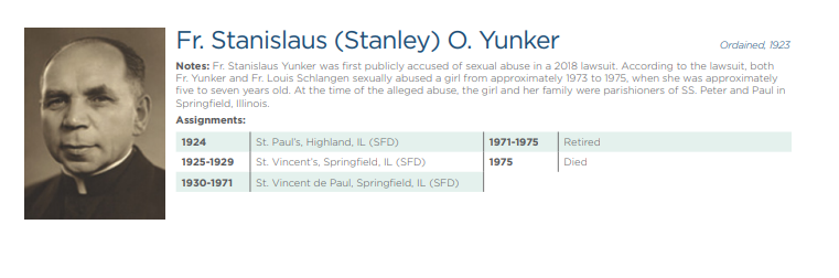 CLERGY - STANISLAUS YUNKER.png