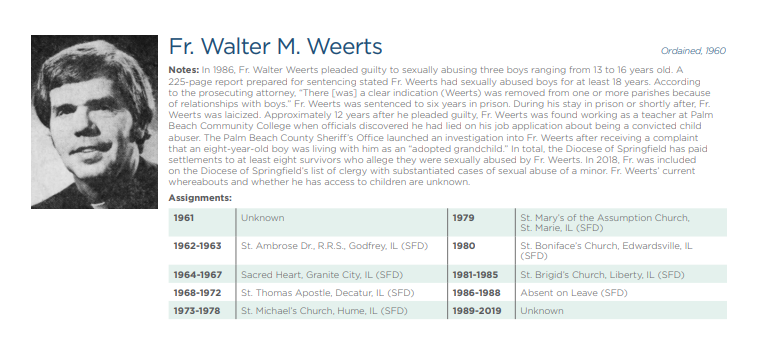 CLERGY - WALTER WEERTS.png