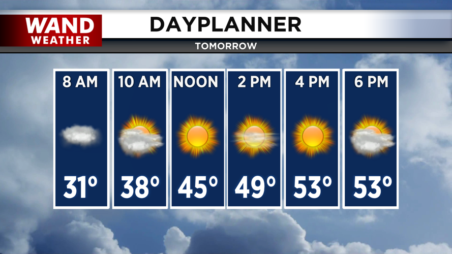 Temperatures warm up quickly with the sunny skies.png