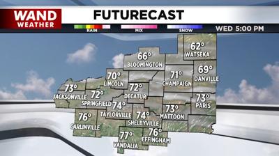 futurecast 3-12-25