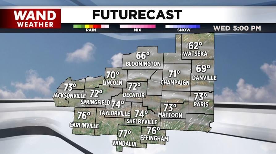 futurecast 3-12-25