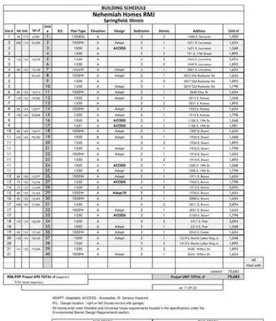 HOUSSING BY ADDRESS.JPG