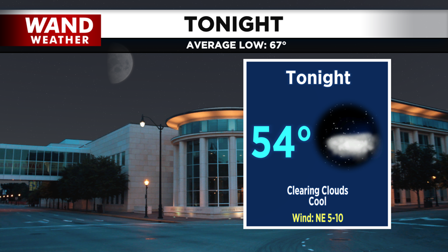 Cool overnight lows.png