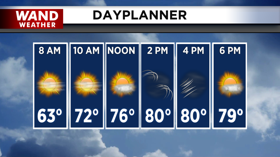 A comfortable day ahead.png