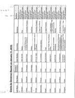 Rauner pardons