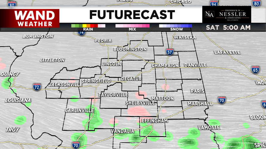 futurecast 2-6-25