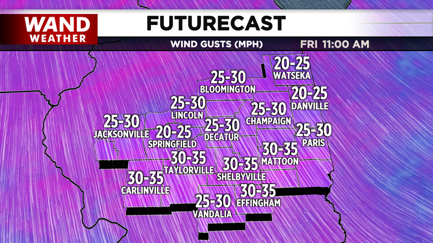 Gusty winds this afternoon and evening.png