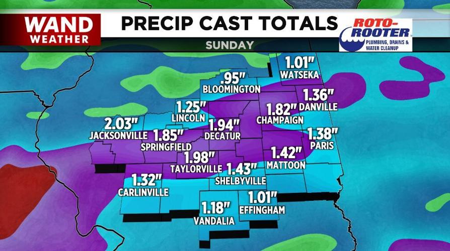 weekend rain forecast