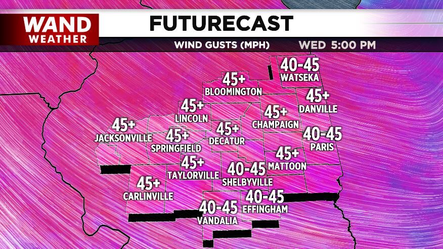 futurecast winds 3-5-25