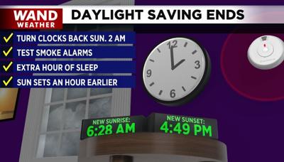Daylight Saving ends