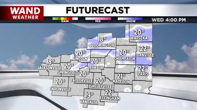 futurecast 2-19-25