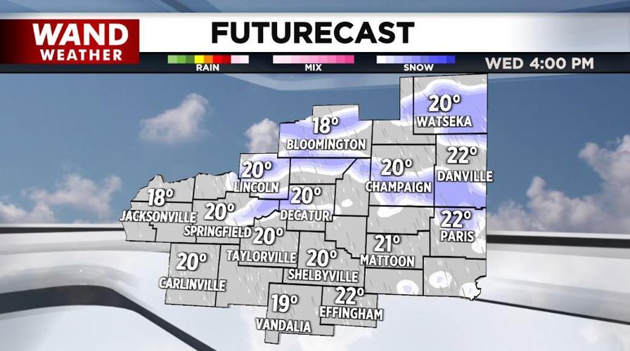 futurecast 2-19-25