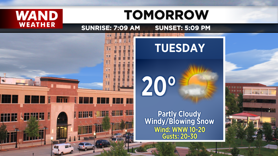 LIV 2020 New Tonight Tomorrow Forecast.png