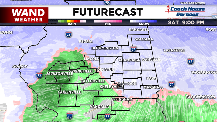 LIV DMA Futurecast.png