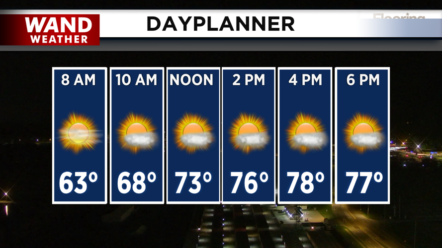 A comfortable day overnall.png