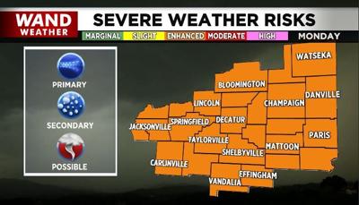 Monday enhanced risk