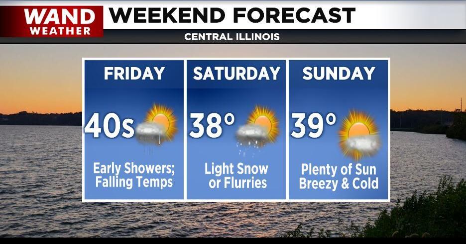 A cold front is expected in Central Illinois this weekend |  Main stories