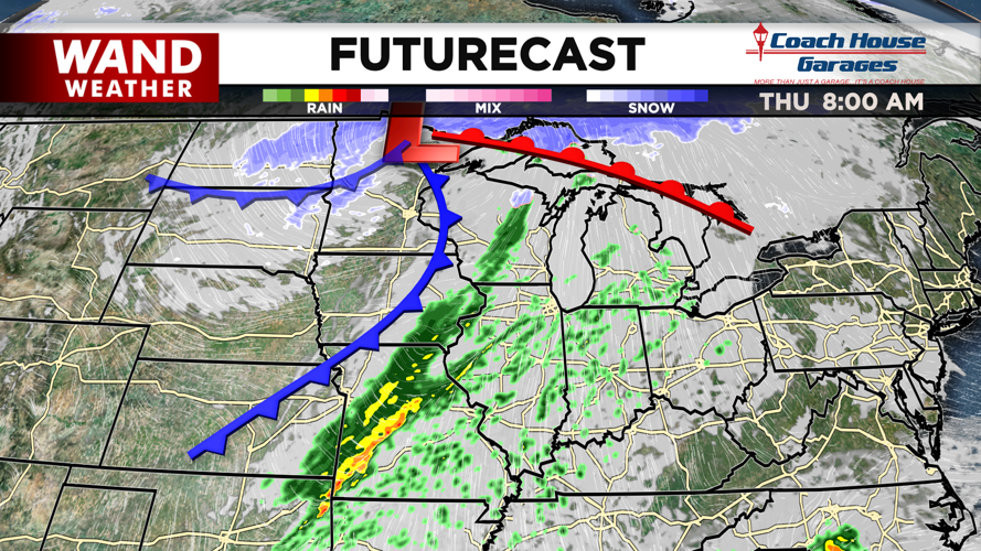 LIV REG GRAF Futurecast.png