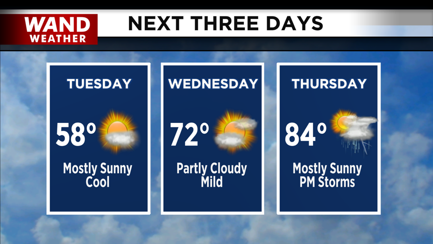 Much warmer with storms for the back half of the week.png