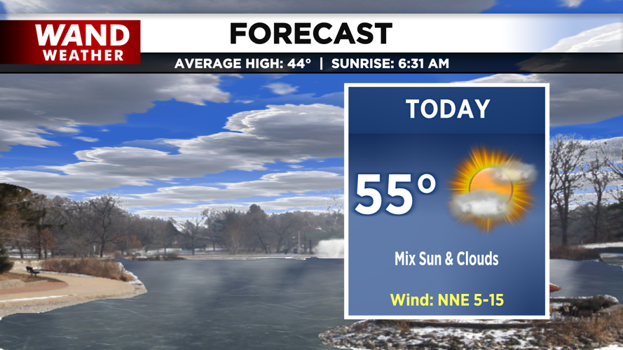 LIV 2020 New Today Tonight Forecast.png