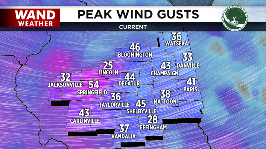 Wind gusts will stay around 40 mph through most of the day.png