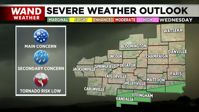 Severe weather chances are slim this afternoon.png