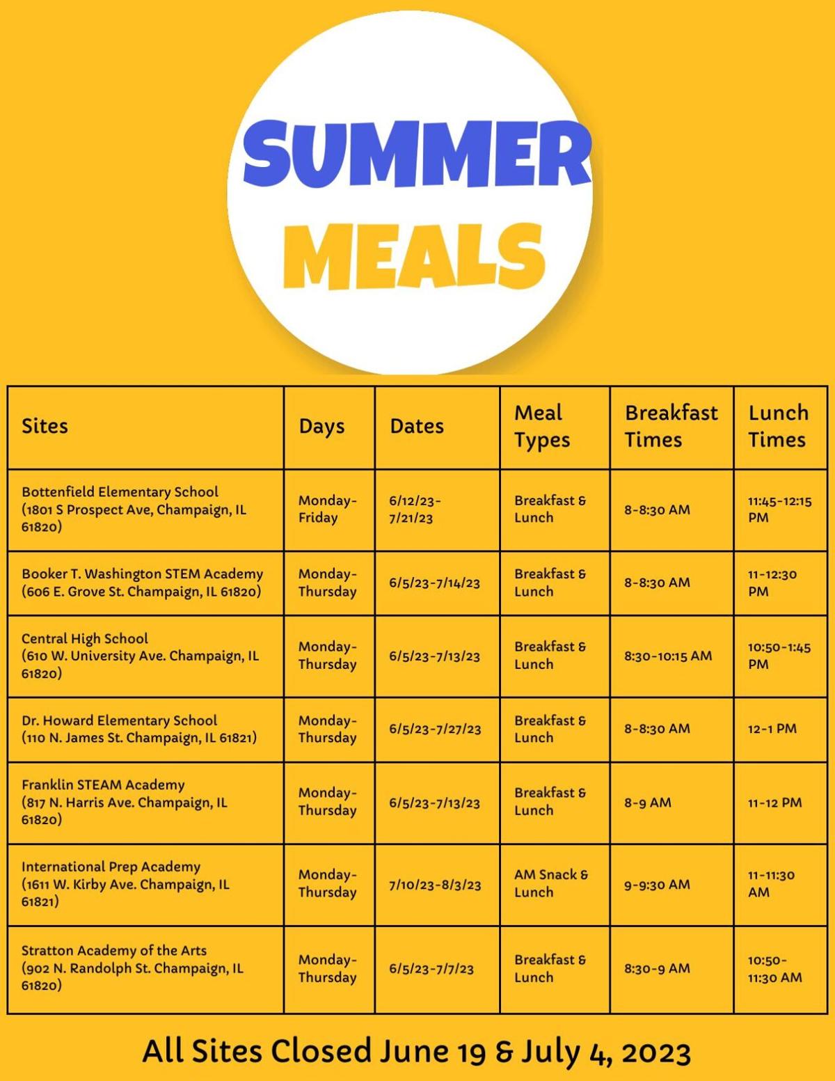 Unit 4 Summer Lunches 2023