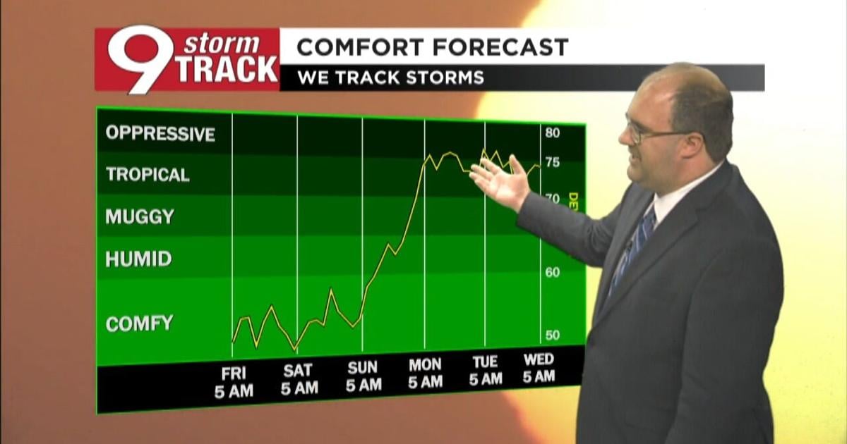 Pleasant Friday, but hot and humid air moving in