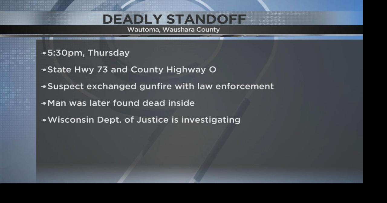 Death investigation in Waushara County | News | waow.com