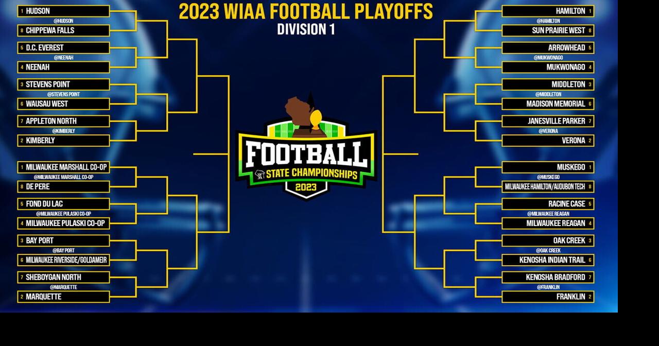 WIAA unveils state football playoff brackets Madison Coverage