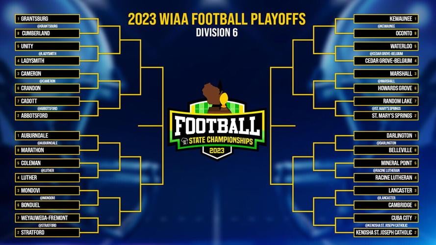 WIAA unveils state football playoff brackets Madison Coverage
