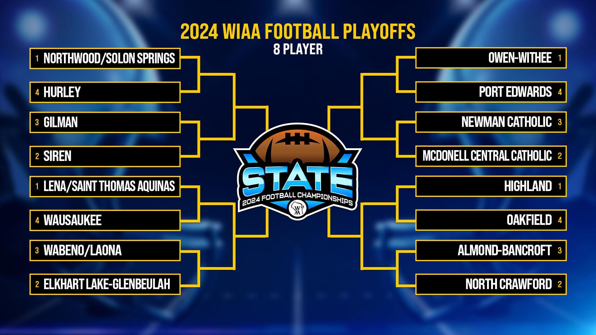 WIAA Football Playoff brackets get revealed High School Sports