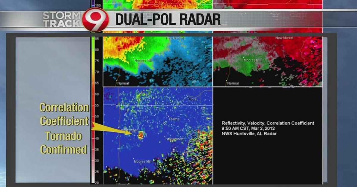 Poway Radar Severe Weather Awareness Week: Dual-Pol Radar | Video | waow.com