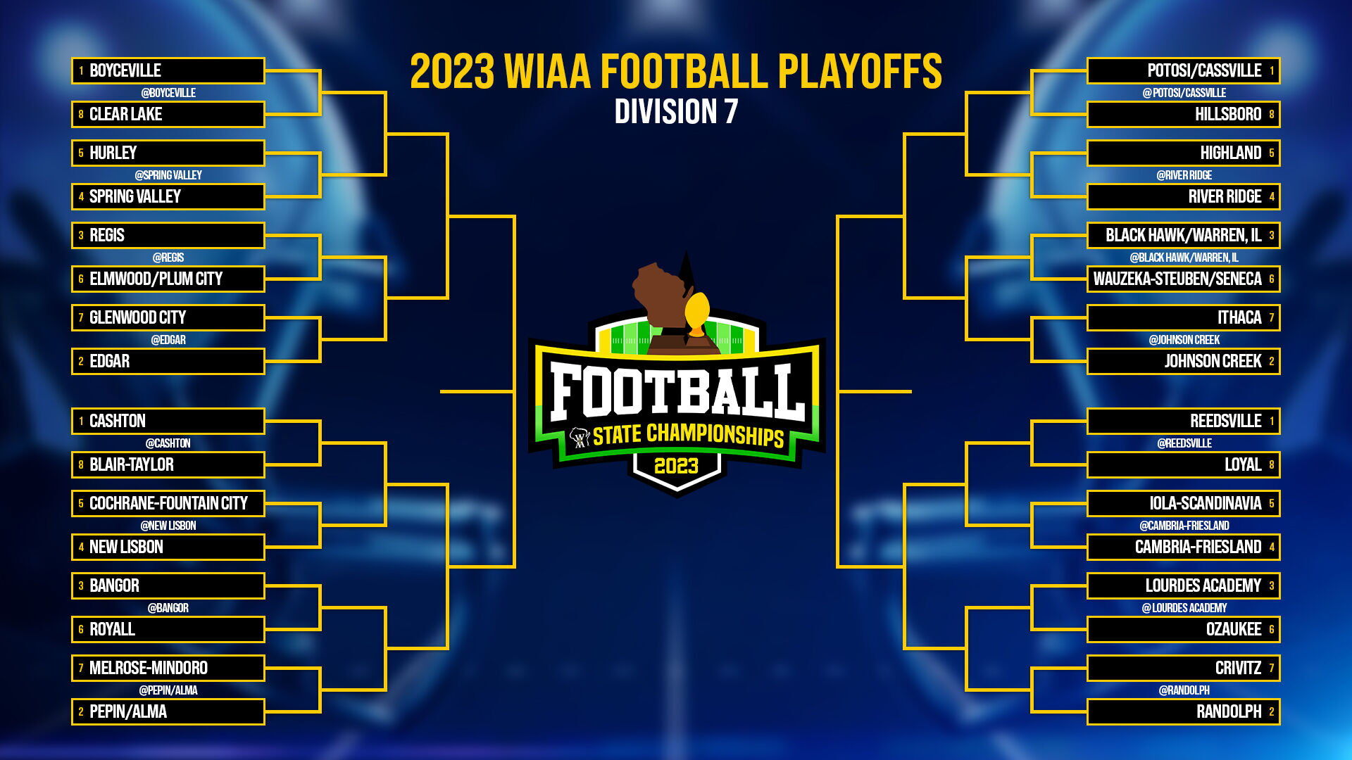 WIAA Unveils State Football Playoff Brackets | Madison Coverage | Waow.com