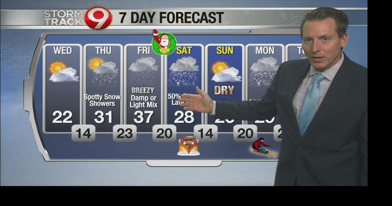 Active weather pattern over the Holidays Forecast Central