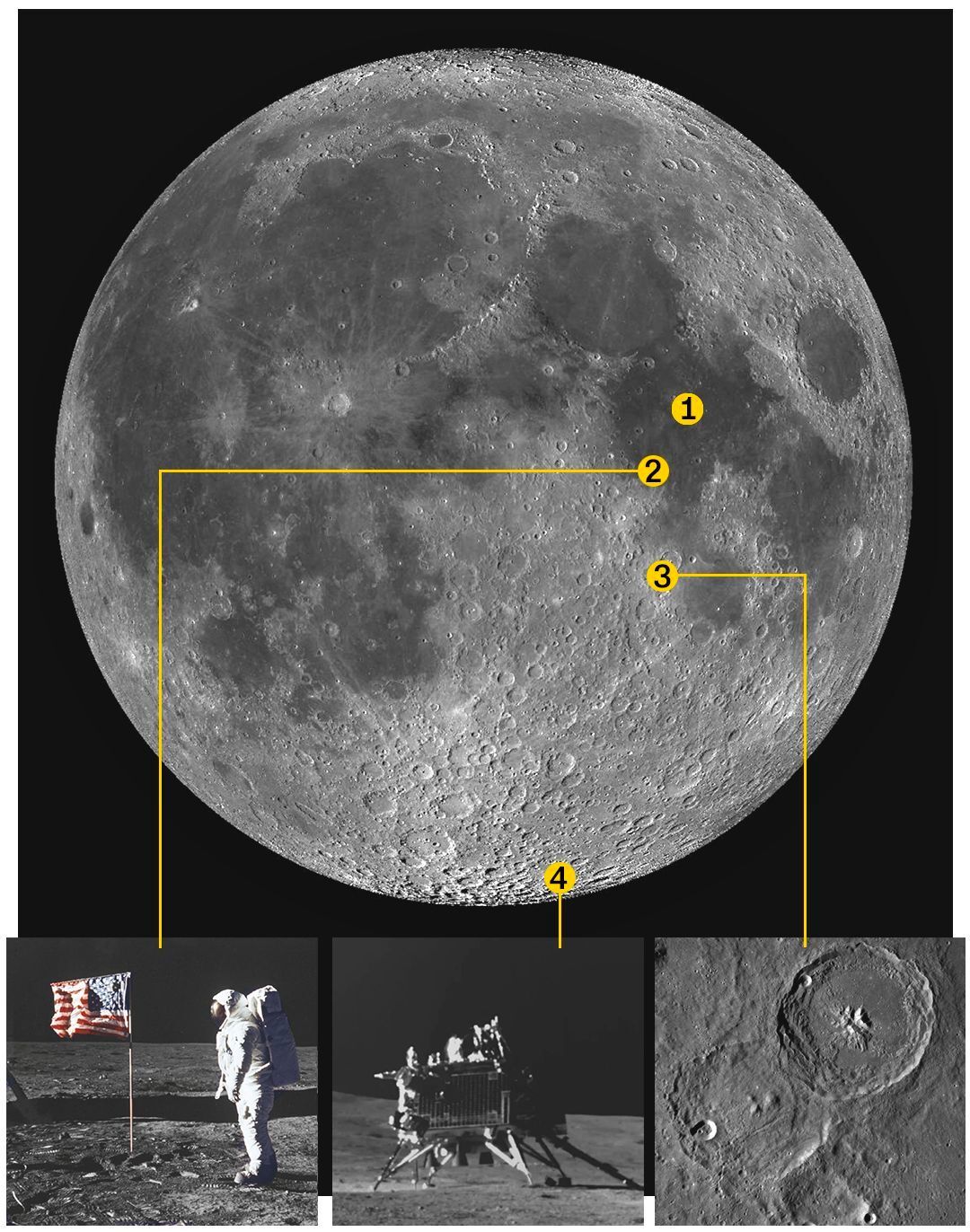 What you should know about the moon area where Japan's lander