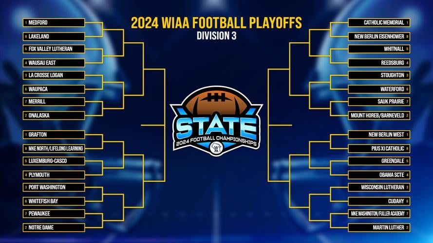 WIAA Football Playoff brackets get revealed High School Sports