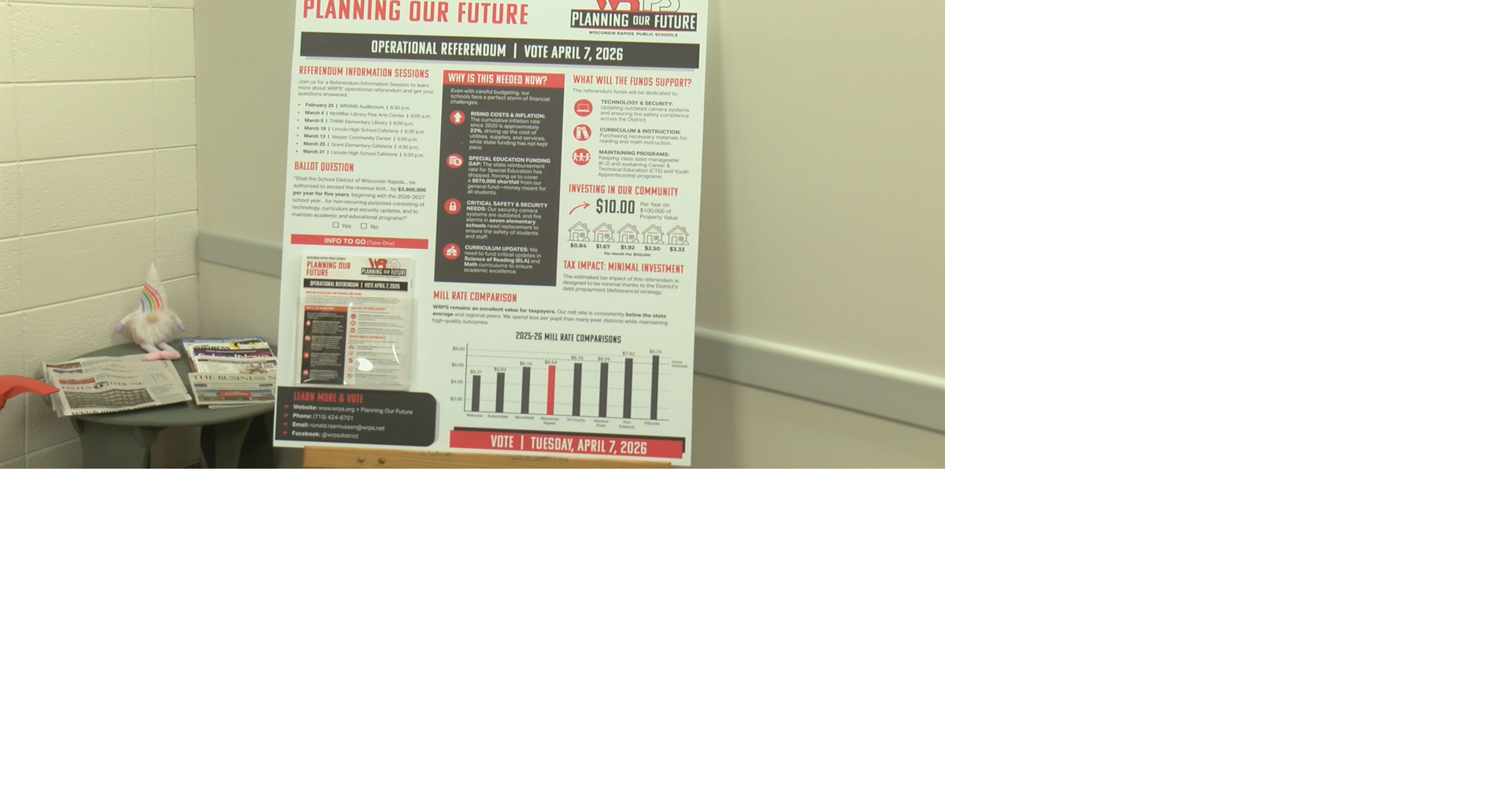 Wisconsin Rapids Public Schools holds two more referendum information sessions before elections
