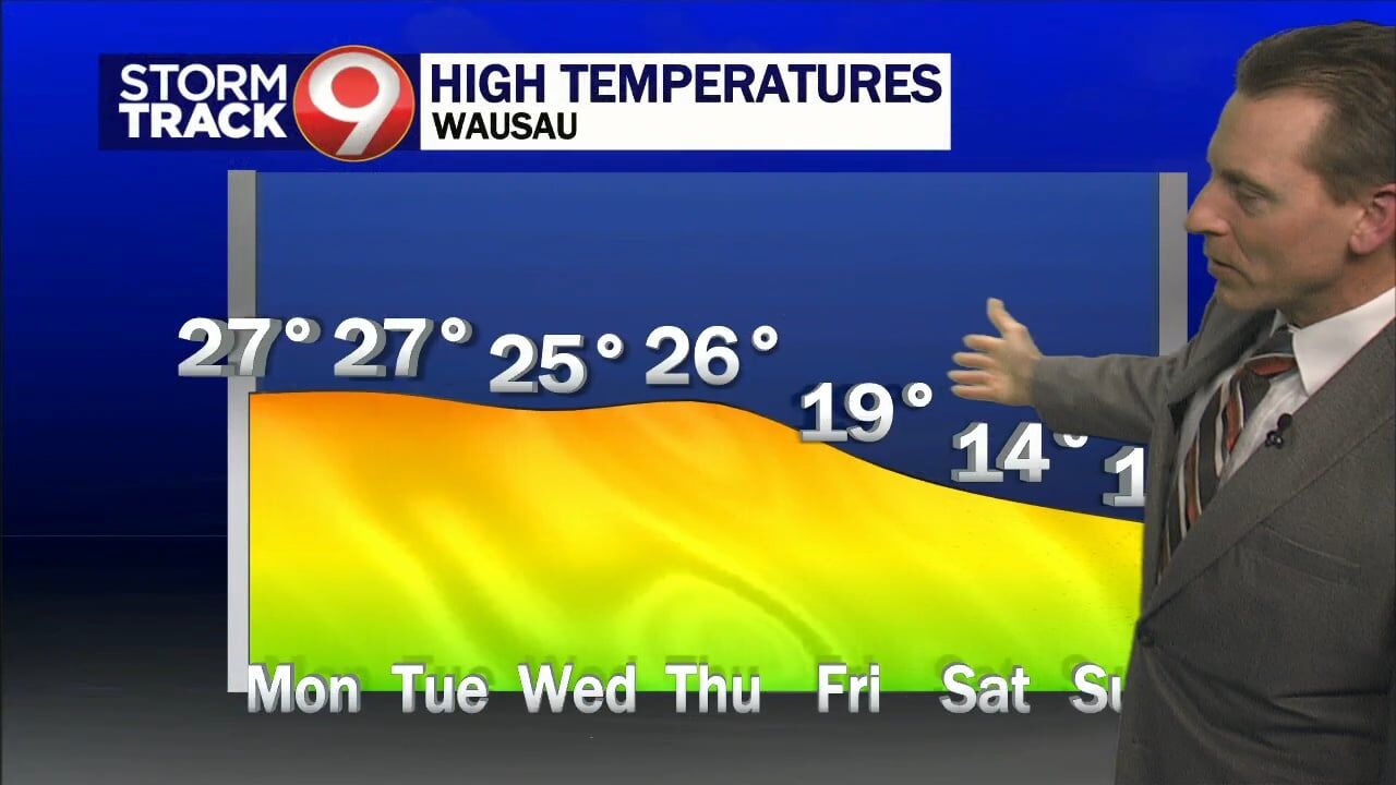 Will The Pattern Stay So Gloomy? | Forecast Central | Waow.com