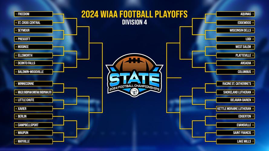 WIAA Football Playoff brackets get revealed High School Sports