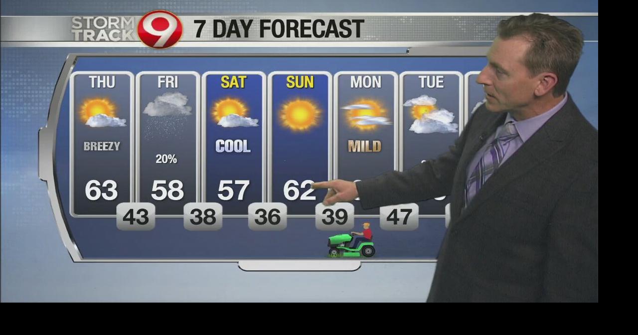 Pretty typical October weather ahead Forecast Central