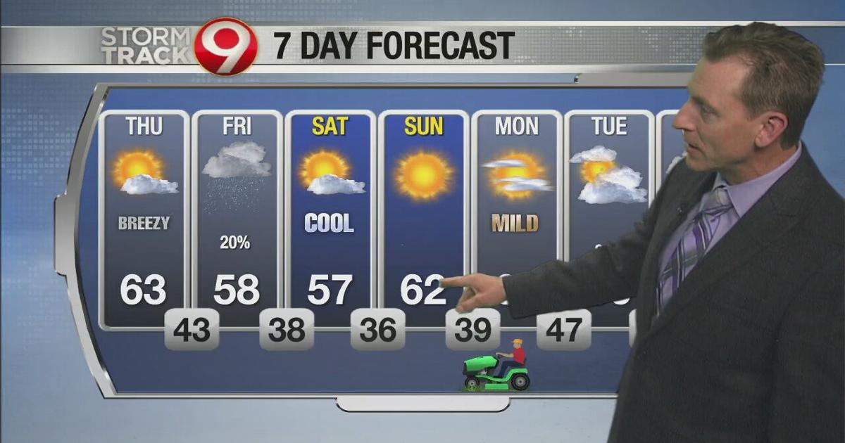 Pretty typical October weather ahead | Forecast Central | waow.com