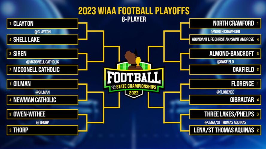 WIAA unveils state football playoff brackets Madison Coverage