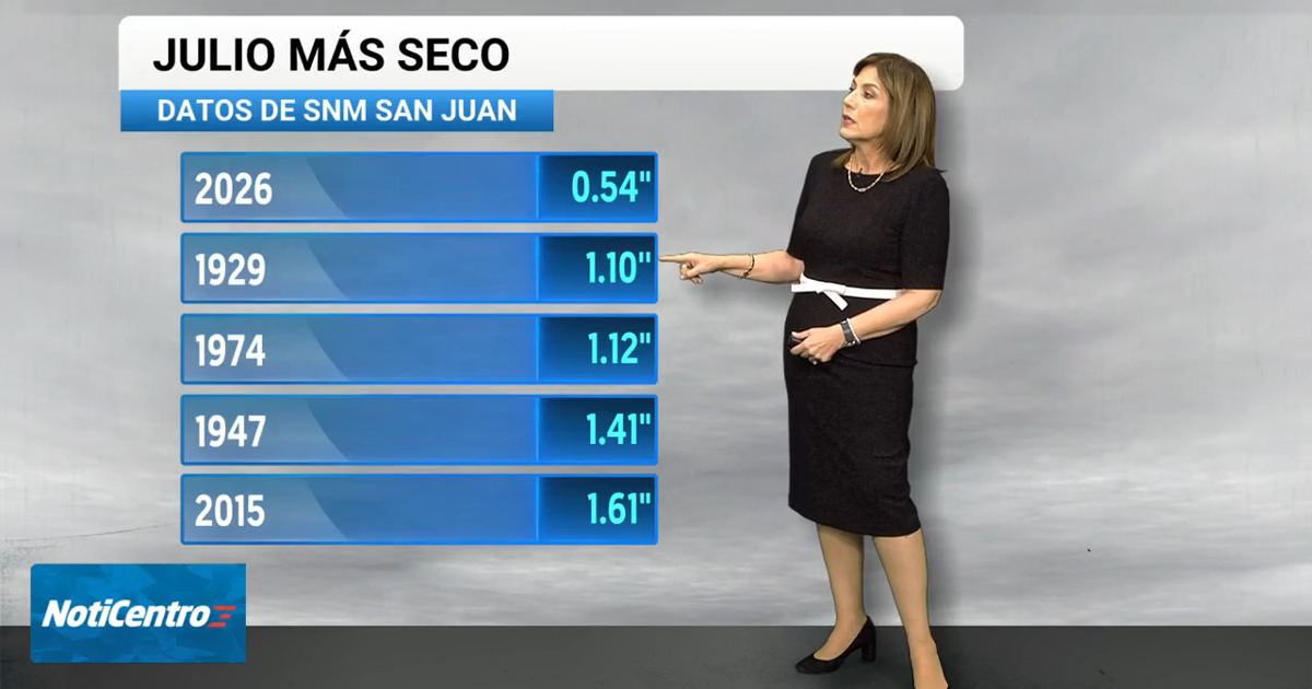 Julio 2026 rompe récord como el mes más seco en más de 120 años en Puerto Rico