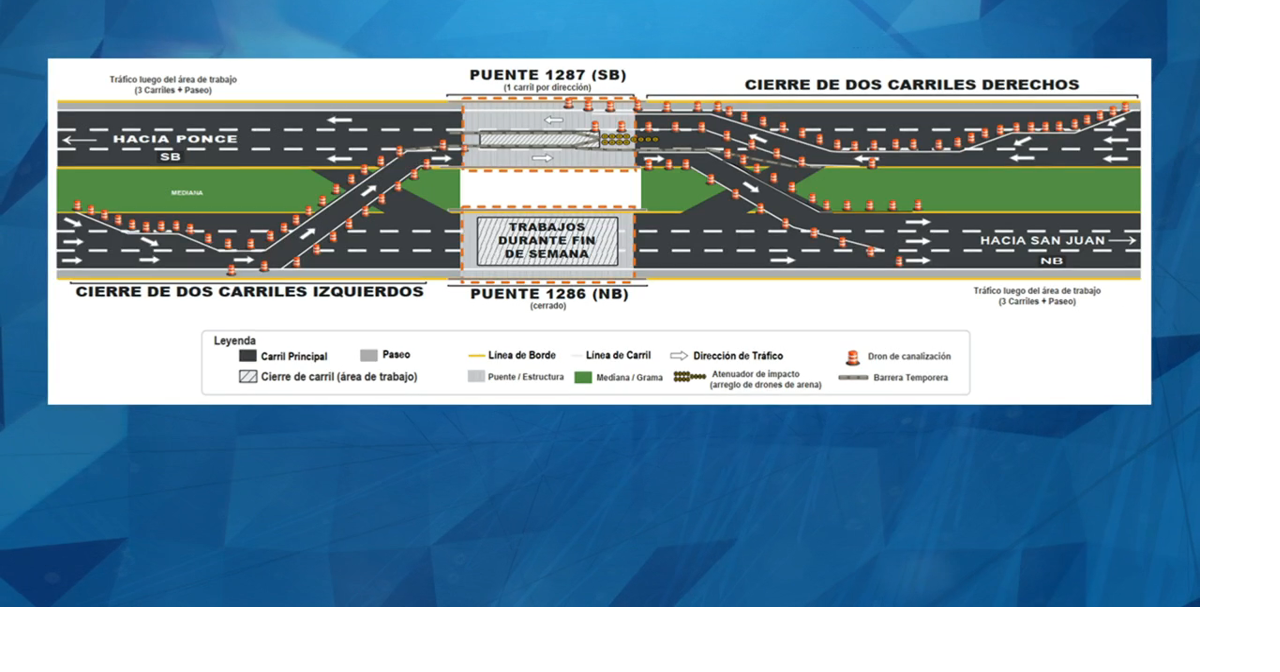 Metropistas cierra puente en km 25 de la PR-52 por trabajos de rehabilitación