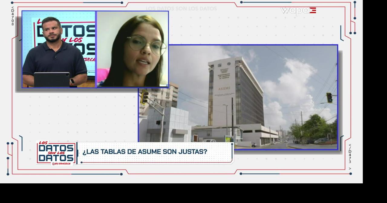 ¿Las tablas de ASUME son justas? Los Datos Son Los Datos wapa.tv
