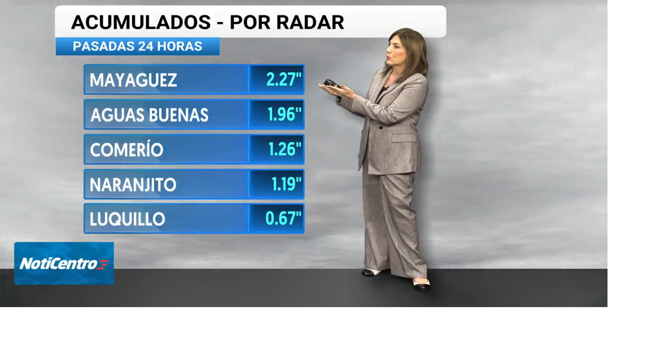 Onda tropical traerá lluvia a Puerto Rico, pero no aliviará la sequía
