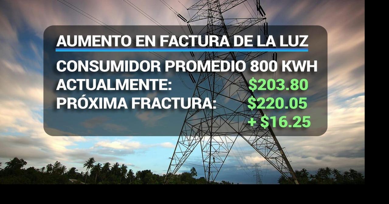 ¿De cuánto será el aumento en la factura de luz? | Locales | wapa.tv